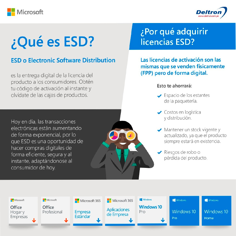 Licenciamiento Virtual (ESD) Microsoft 365 Apps for Business, miniatura 1